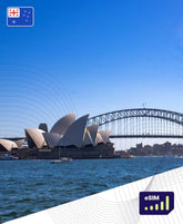 Australia eSIM Plans - Roamight